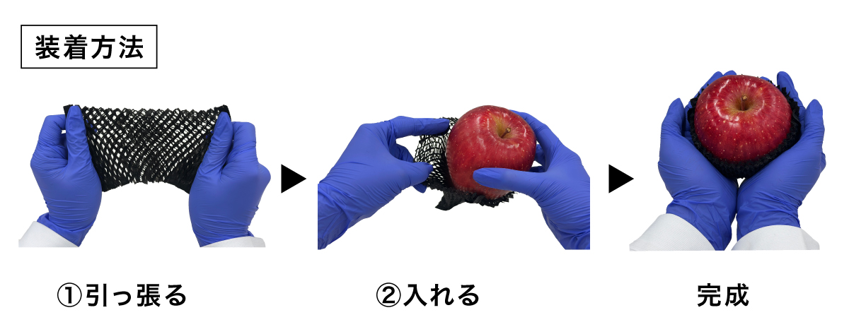 装着方法