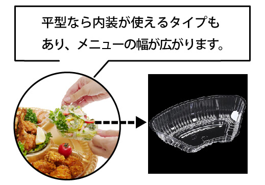 オードブル容器特集