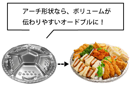 オードブル容器特集