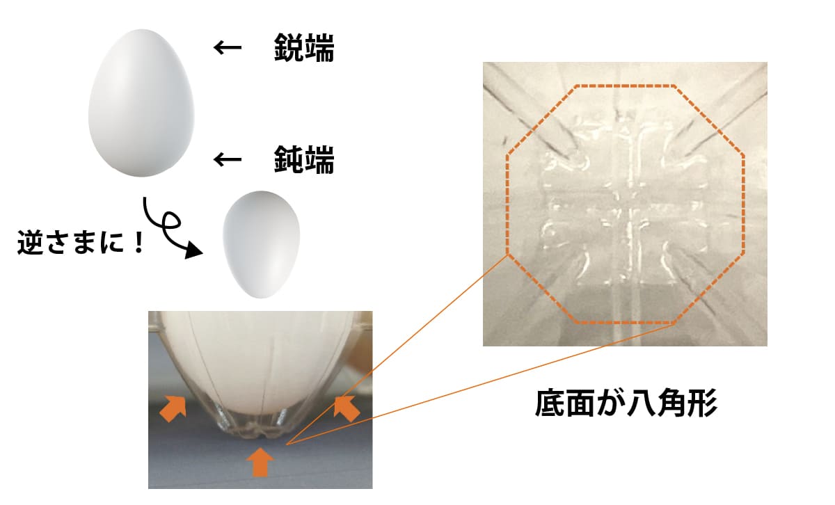 たまごパックのヒミツ～デリケートな卵を守るたまごパックのご紹介～