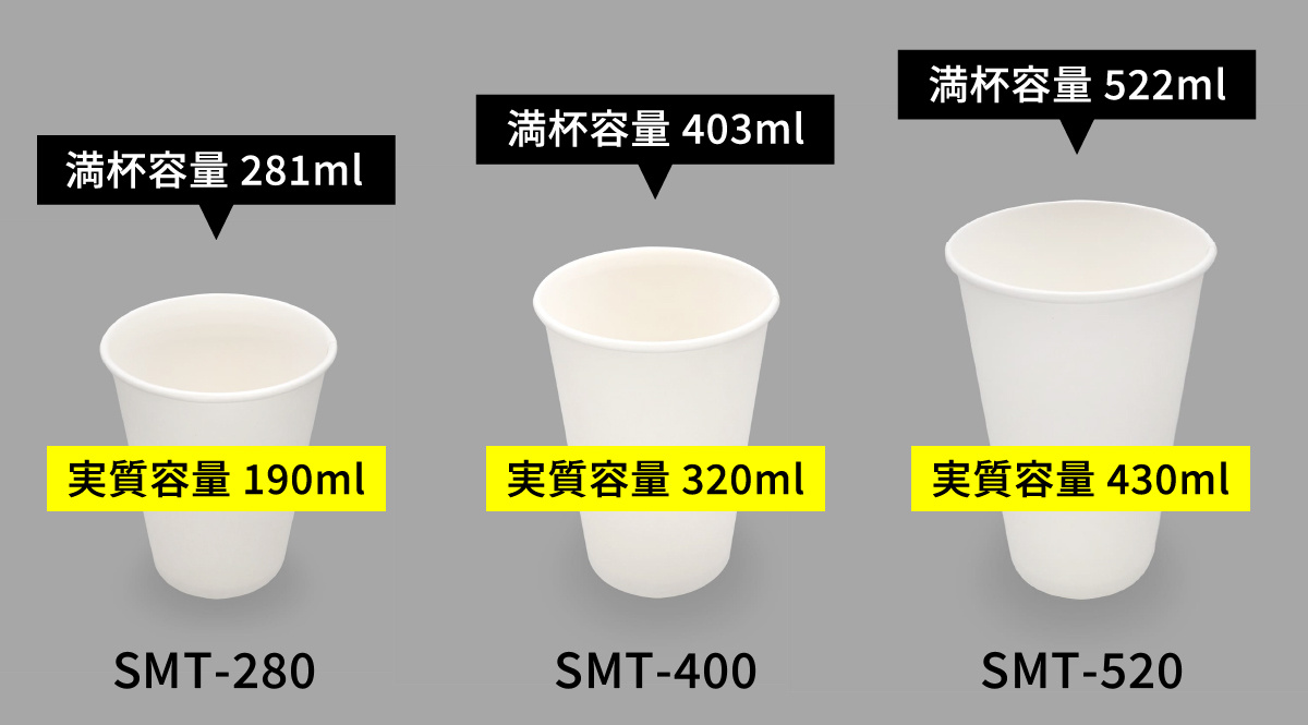 熱くても大丈夫！ホットドリンク向け紙コップのご紹介
