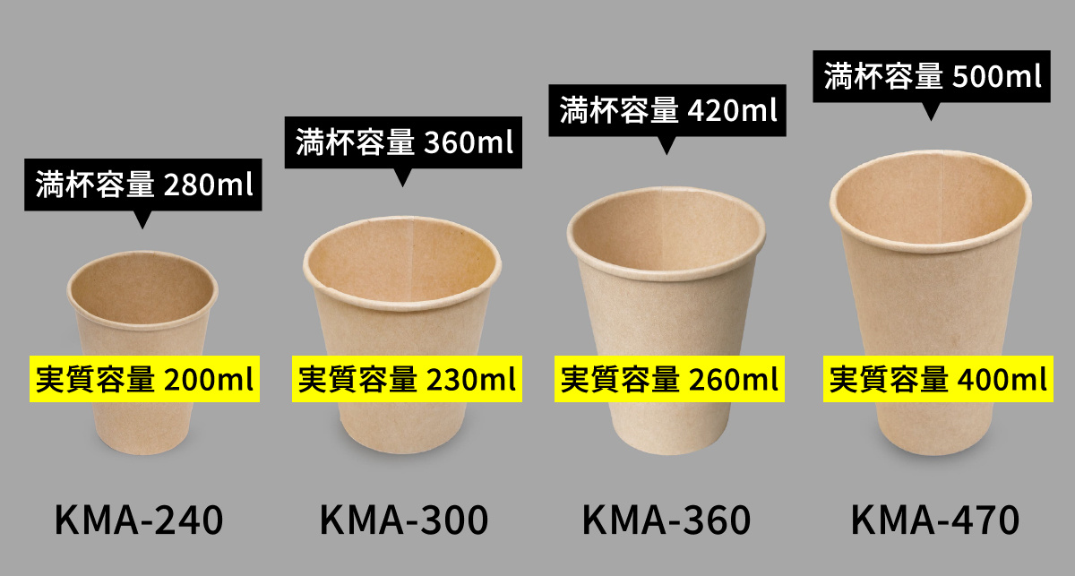 熱くても大丈夫！ホットドリンク向け紙コップのご紹介