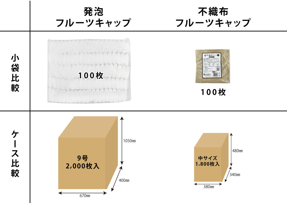 blog_fruitcap11