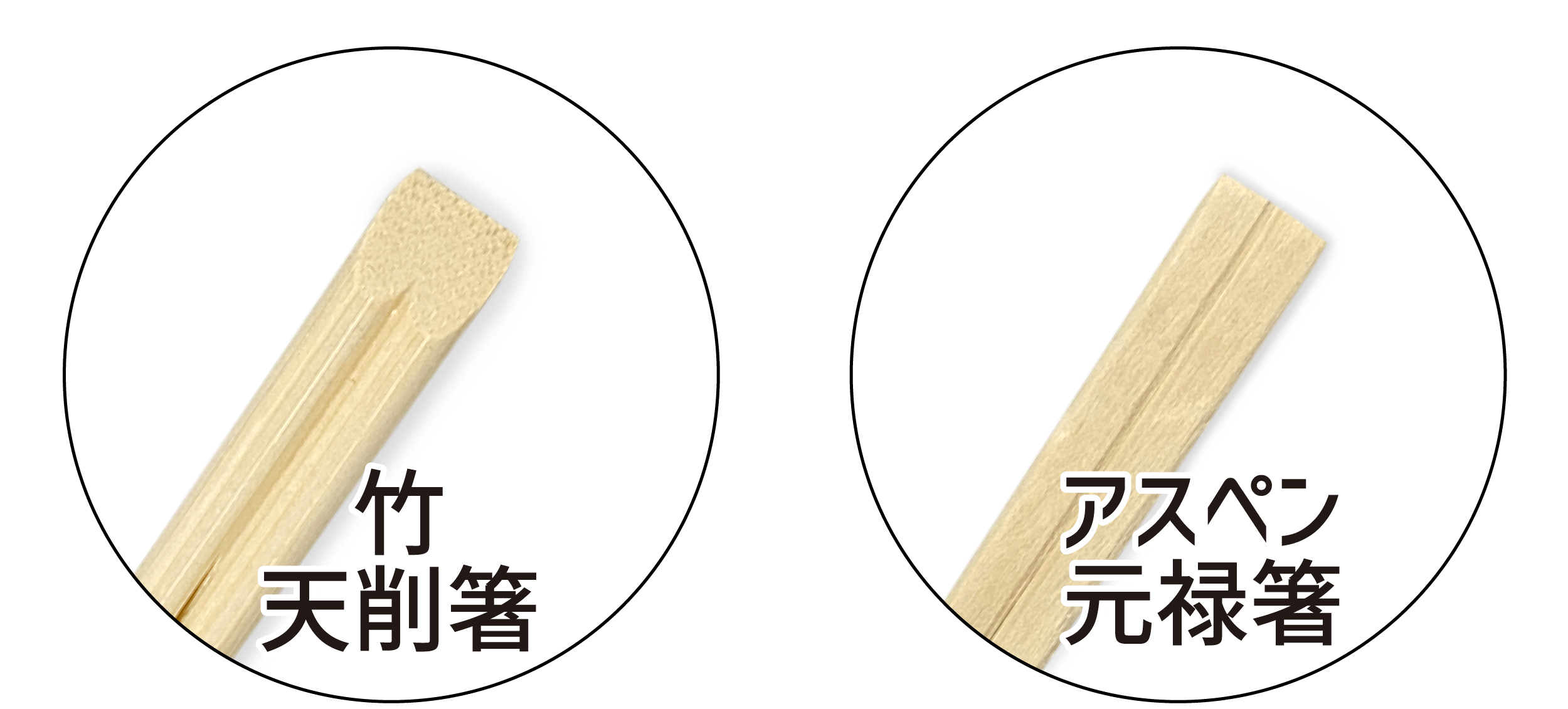 パックマーケット オリジナル印刷名入れ