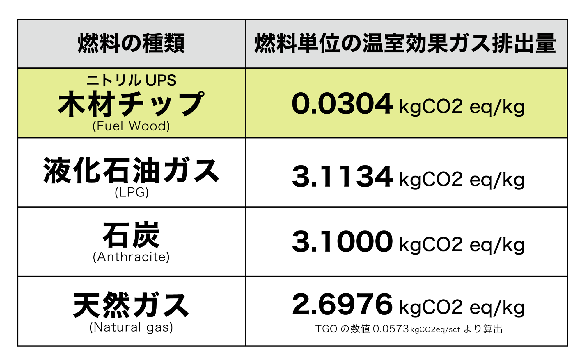 test_60 test_60