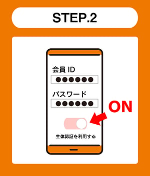 step2-1
