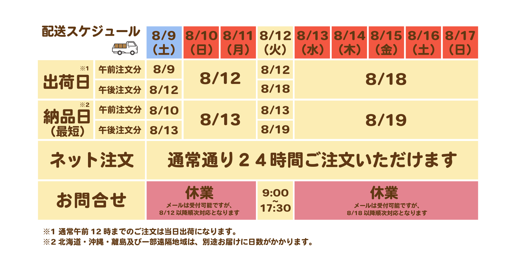 パソコン用のトップ画像