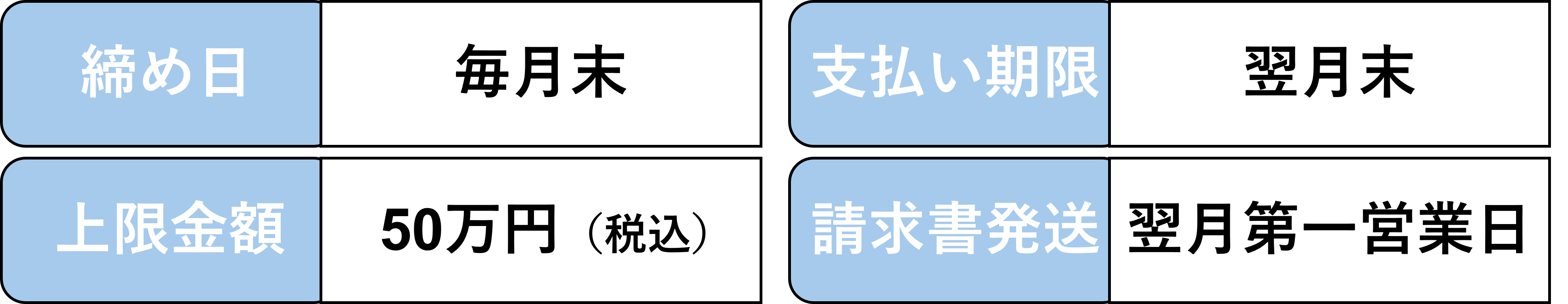 GMO支払いについて-1