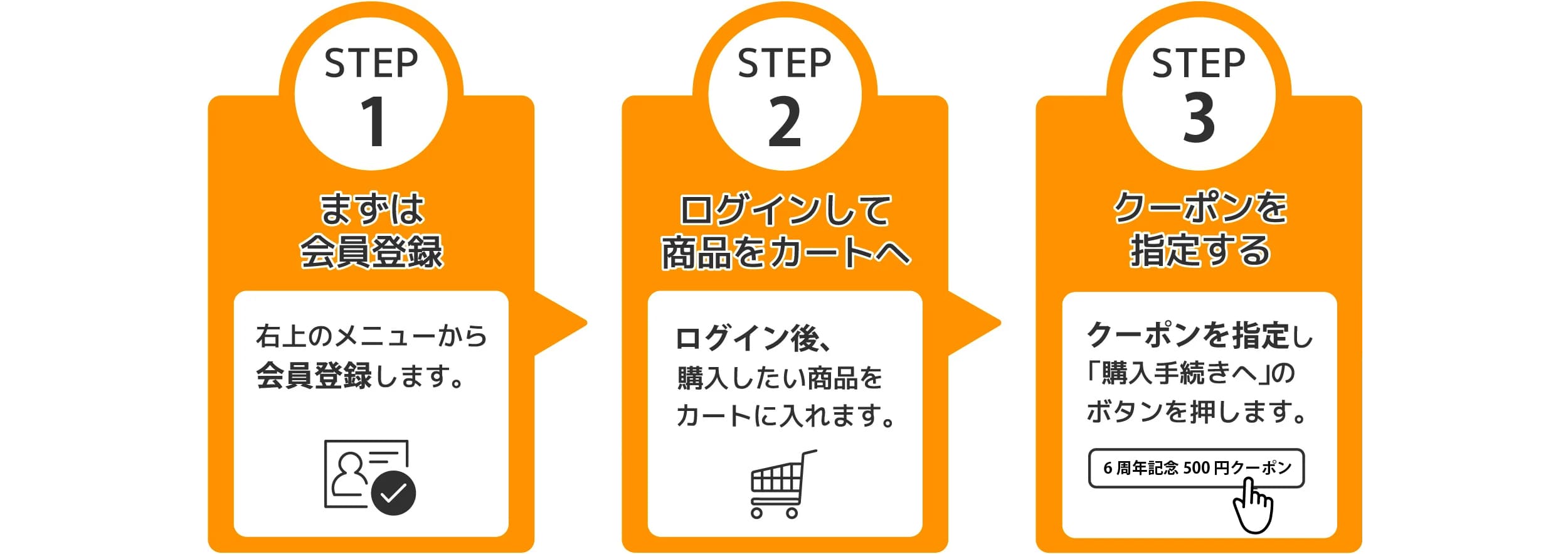 パソコン用のトップ画像
