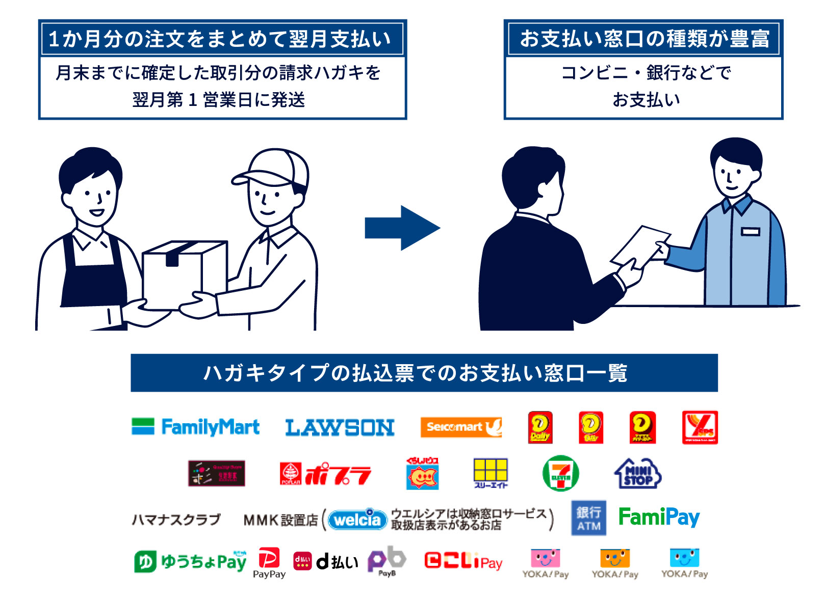 GMO-pay_if