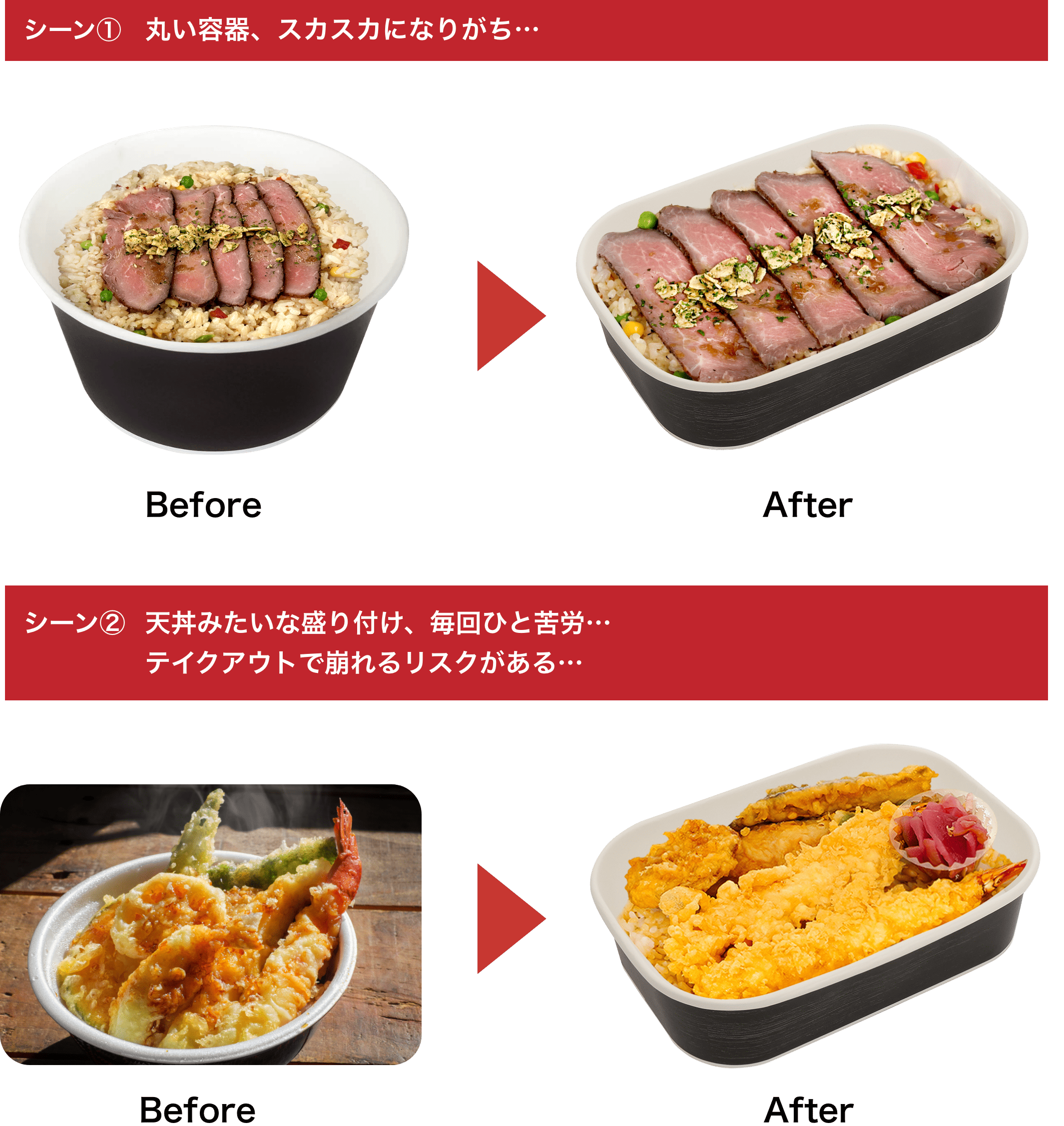point2PC