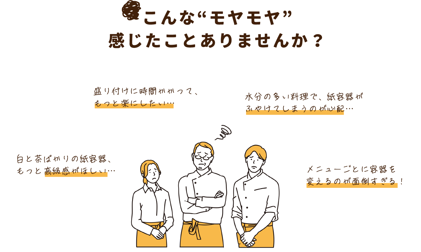 大和容器の悩みPC