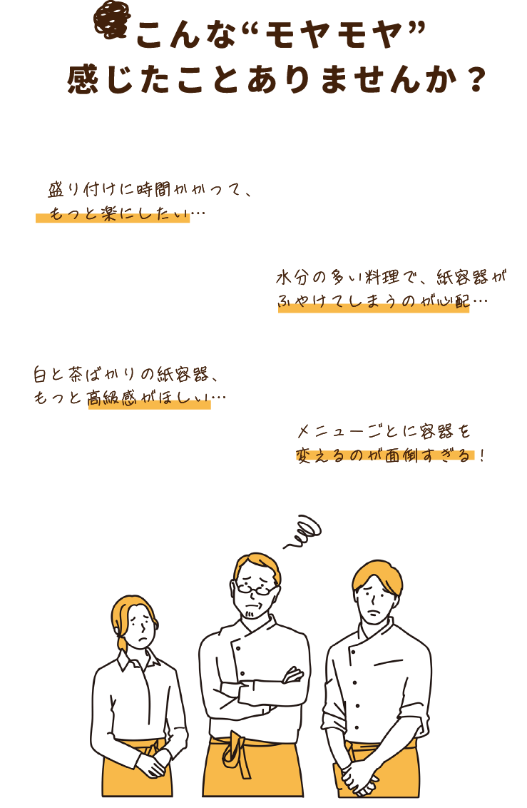 大和容器の悩みSP