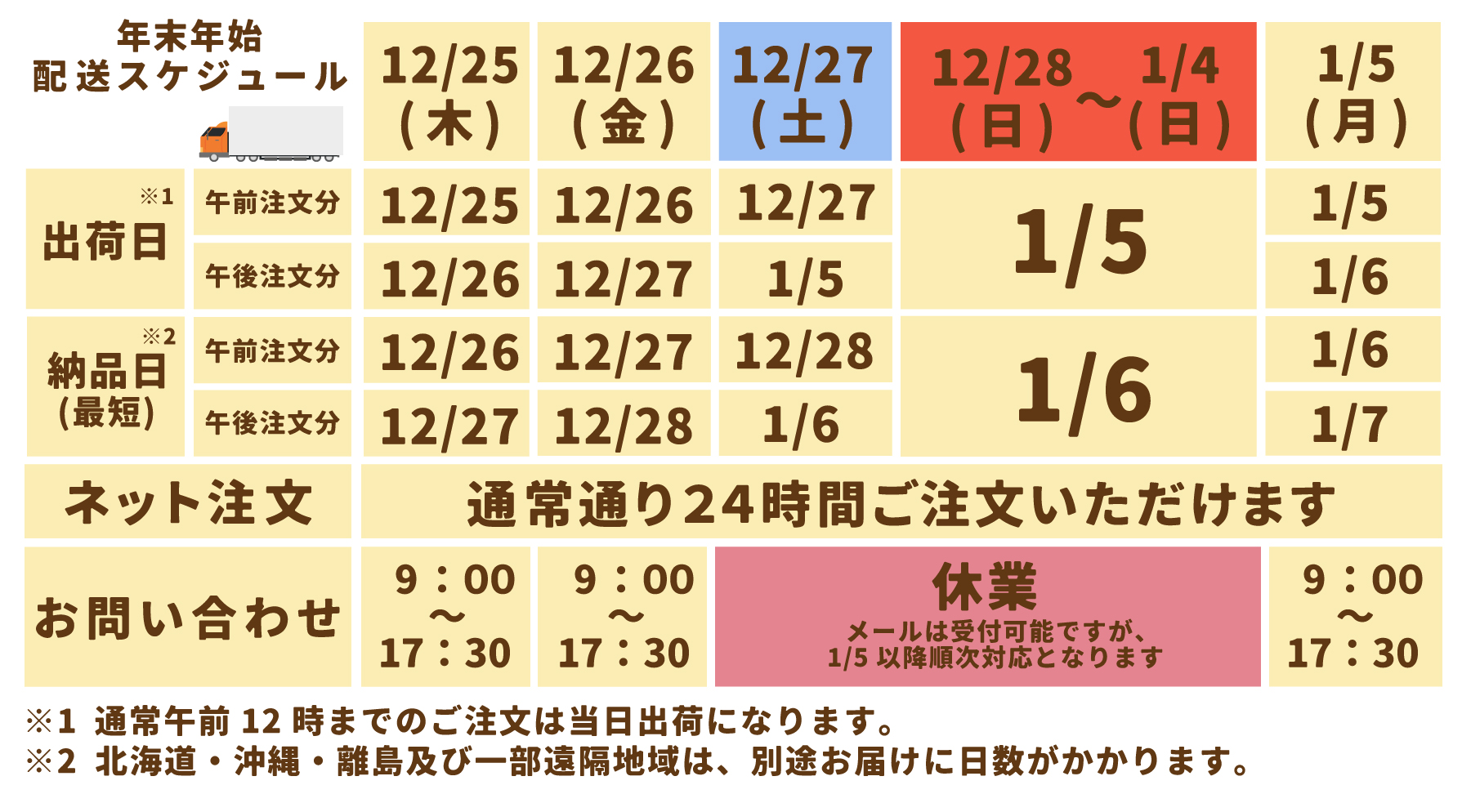 年末年始休業のお知らせ（2025）｜業務用包装資材・容器・消耗品の通販