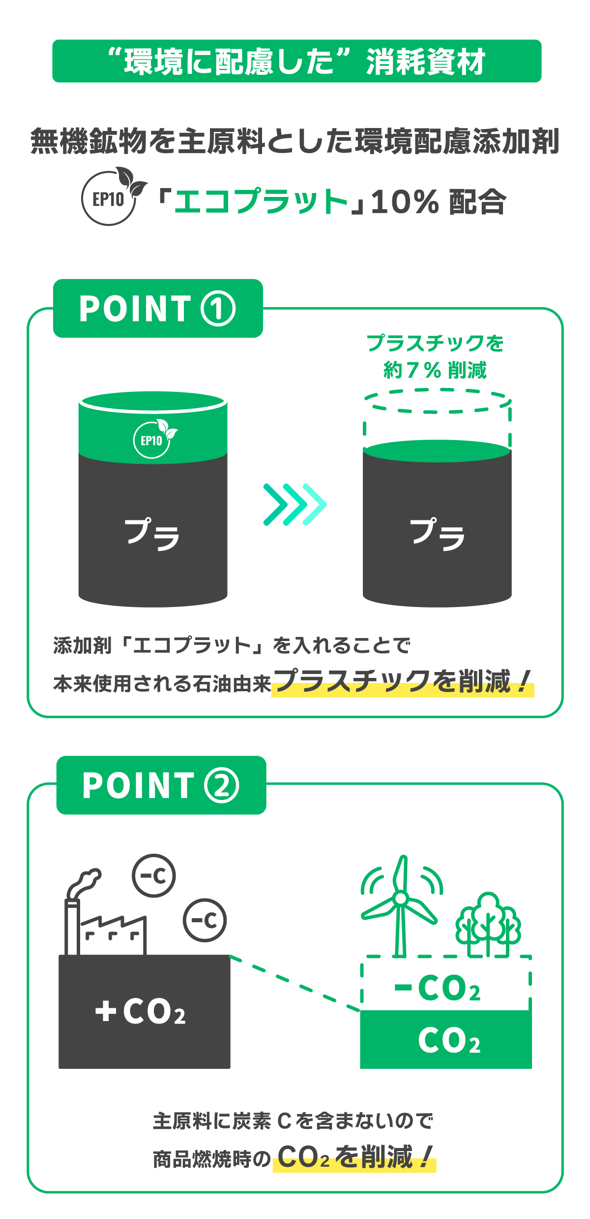 スマートフォン用のトップ画像