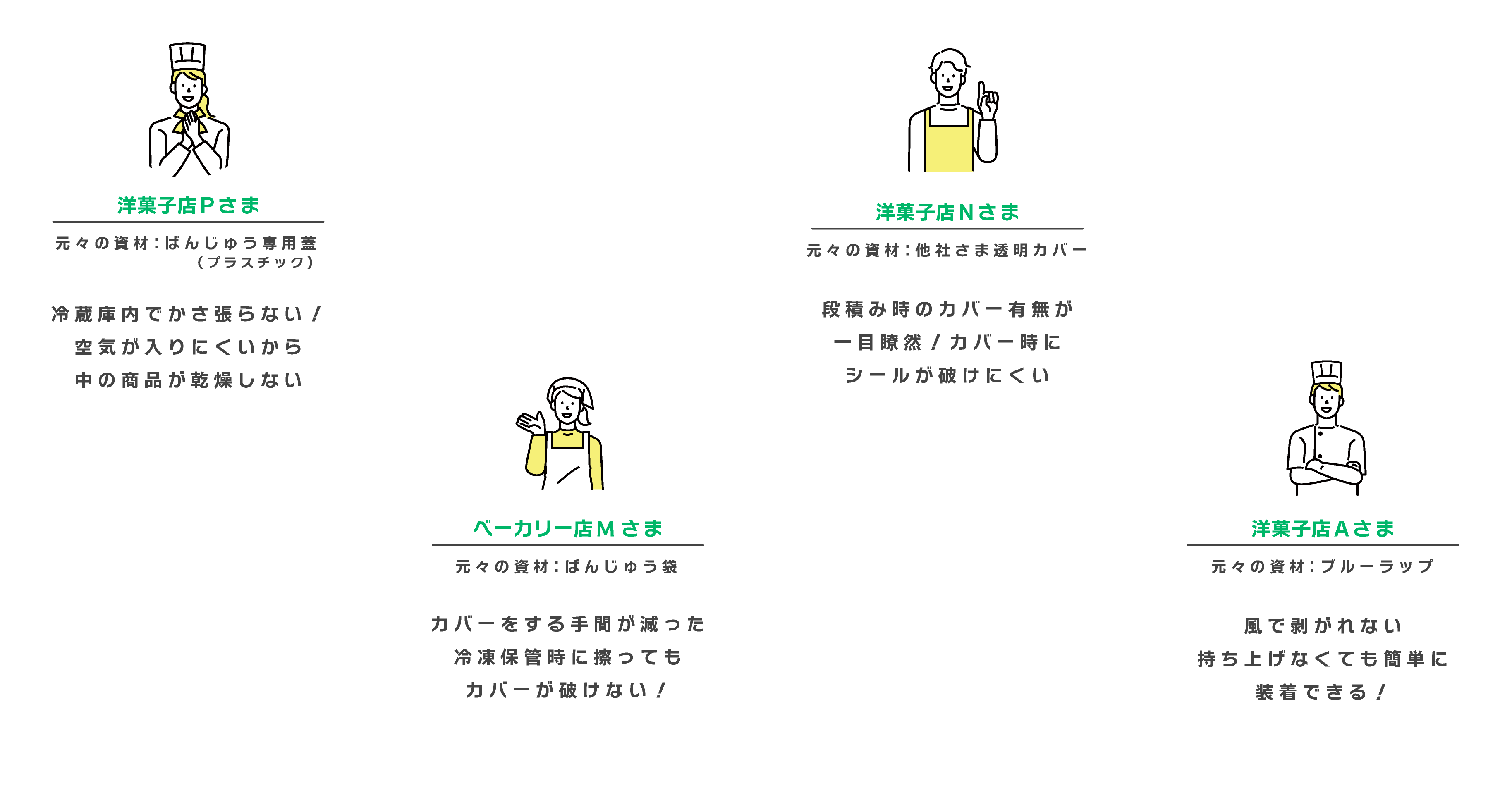 パソコン用のトップ画像