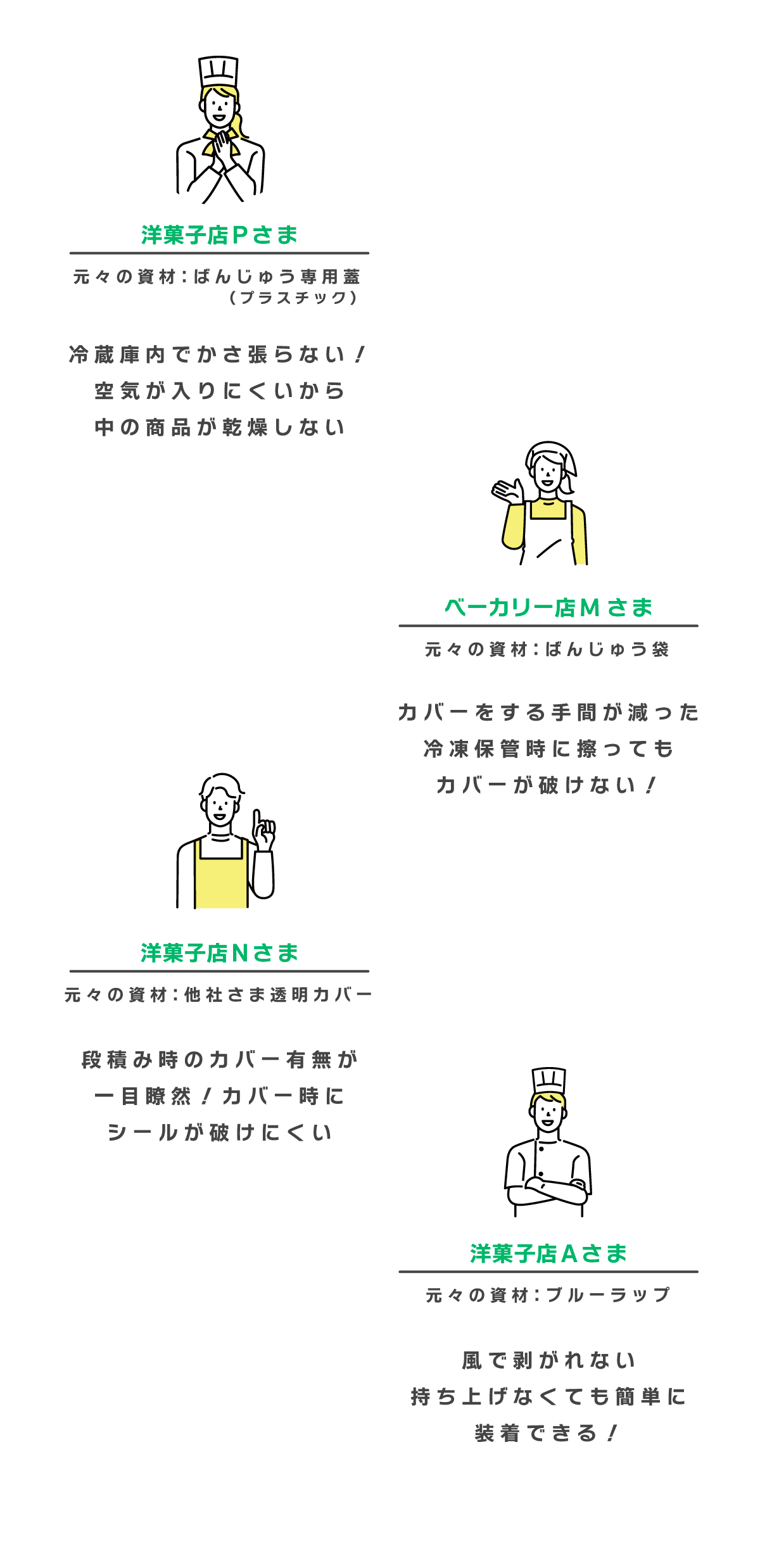 スマートフォン用のトップ画像