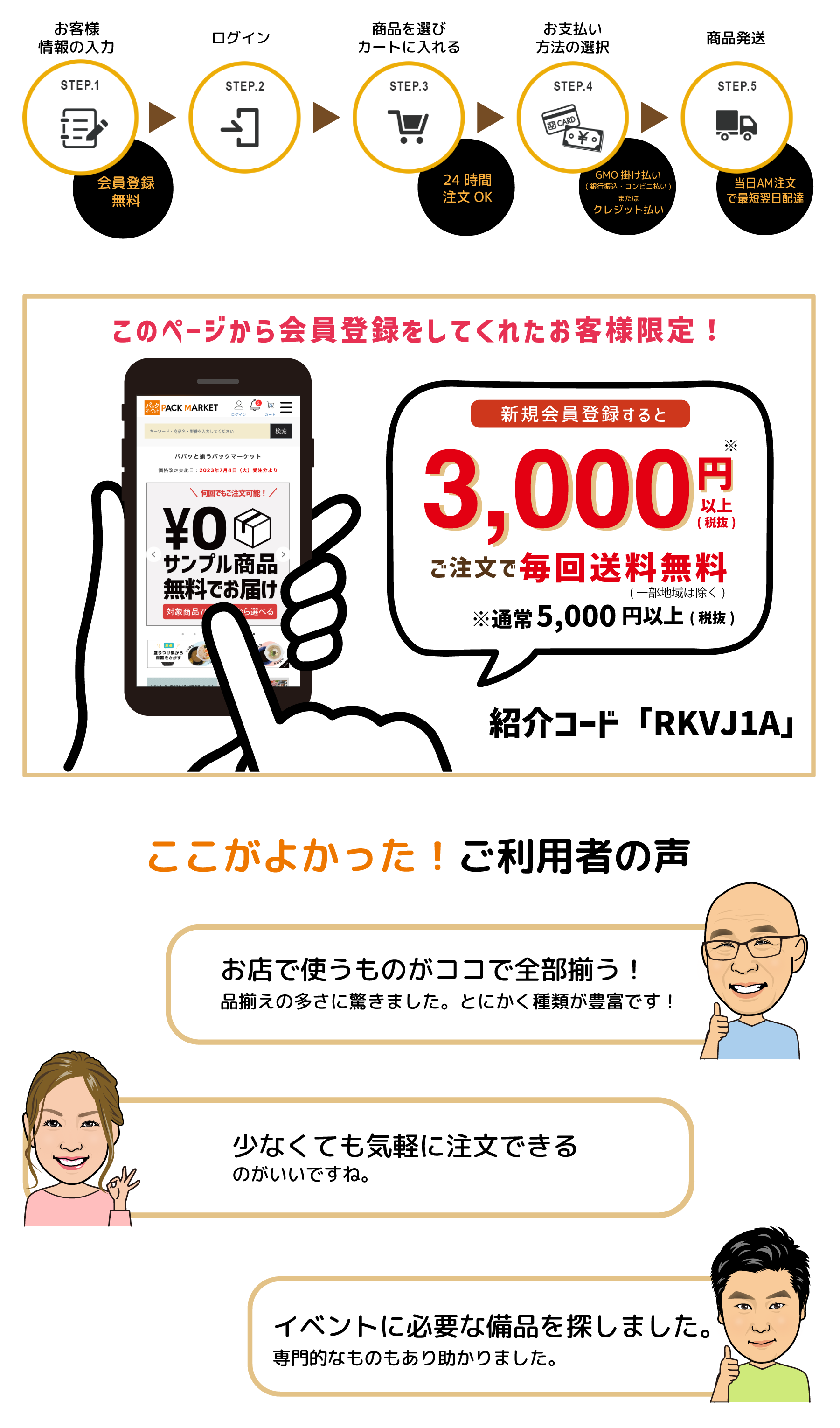 スマートフォン用のトップ画像