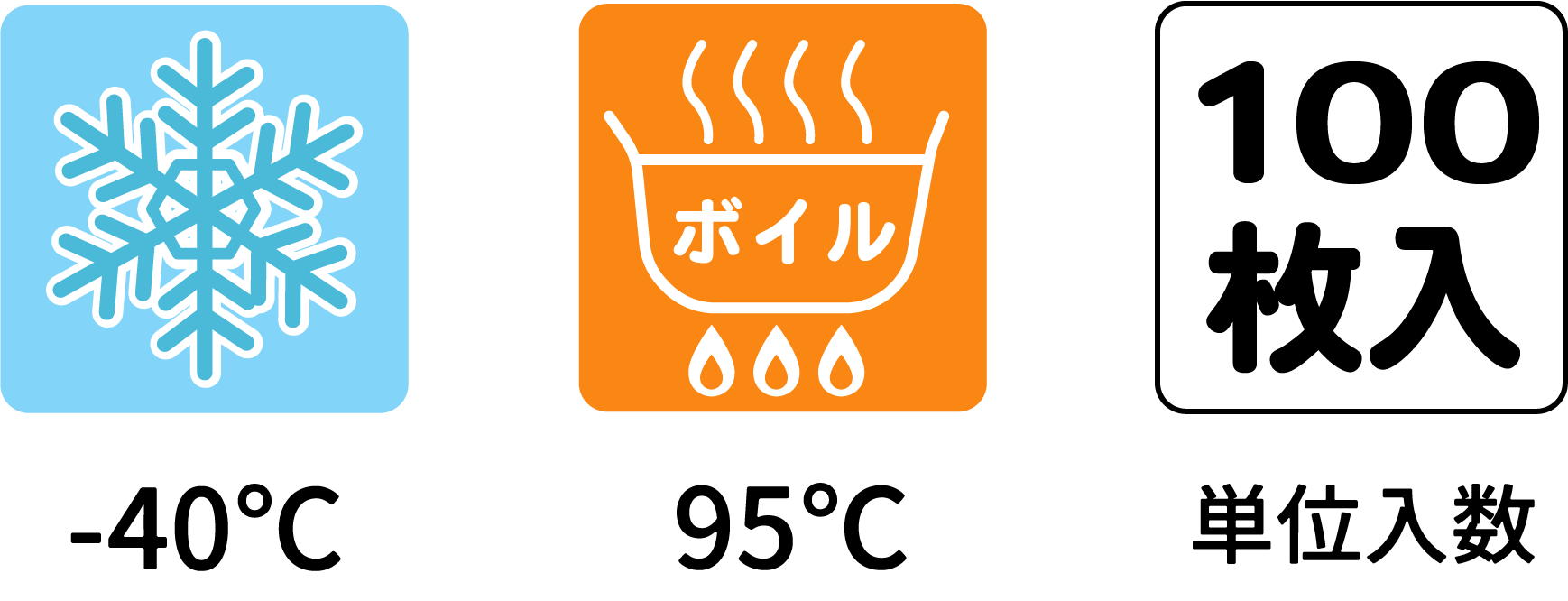 ナイロンポリ特徴