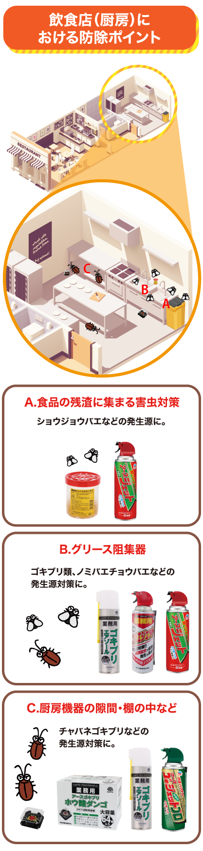 スマートフォン用のトップ画像