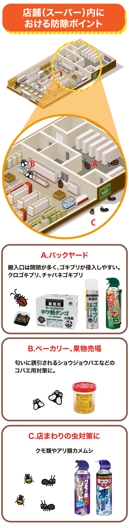 スマートフォン用のトップ画像
