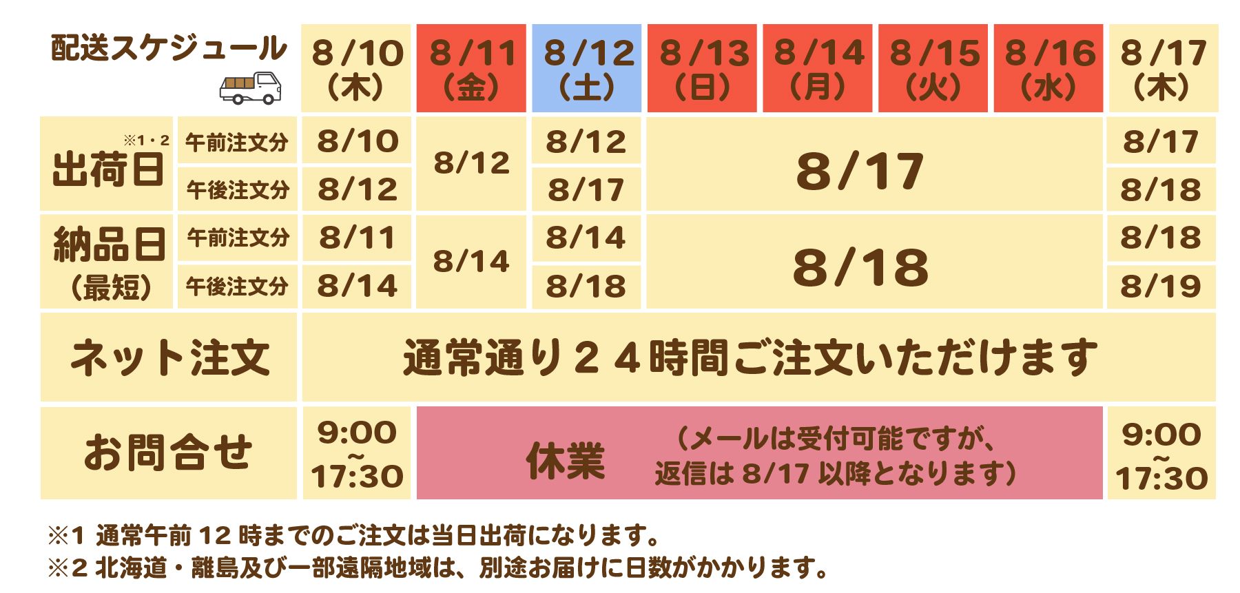 パソコン用のトップ画像