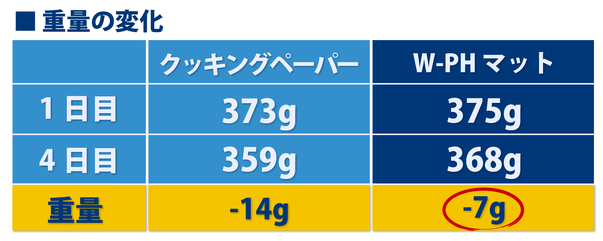 wph_md_parts47