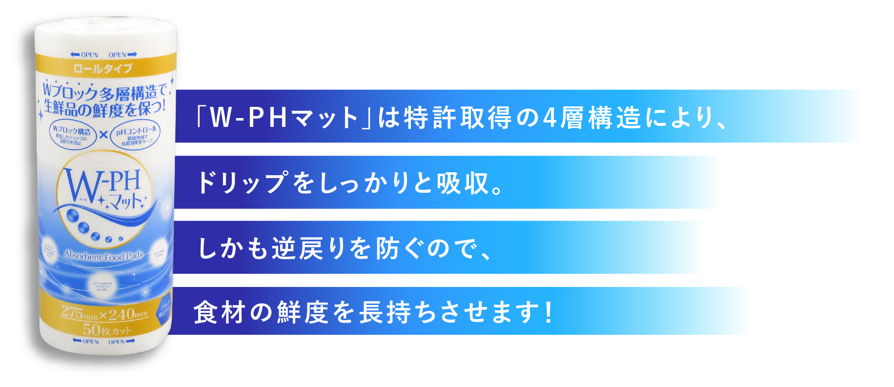 パソコン用のW-PHマット商品説明