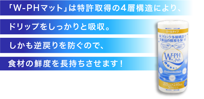 スマートフォン用のW-PHマット商品説明